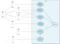 Accountit use case diagram.png